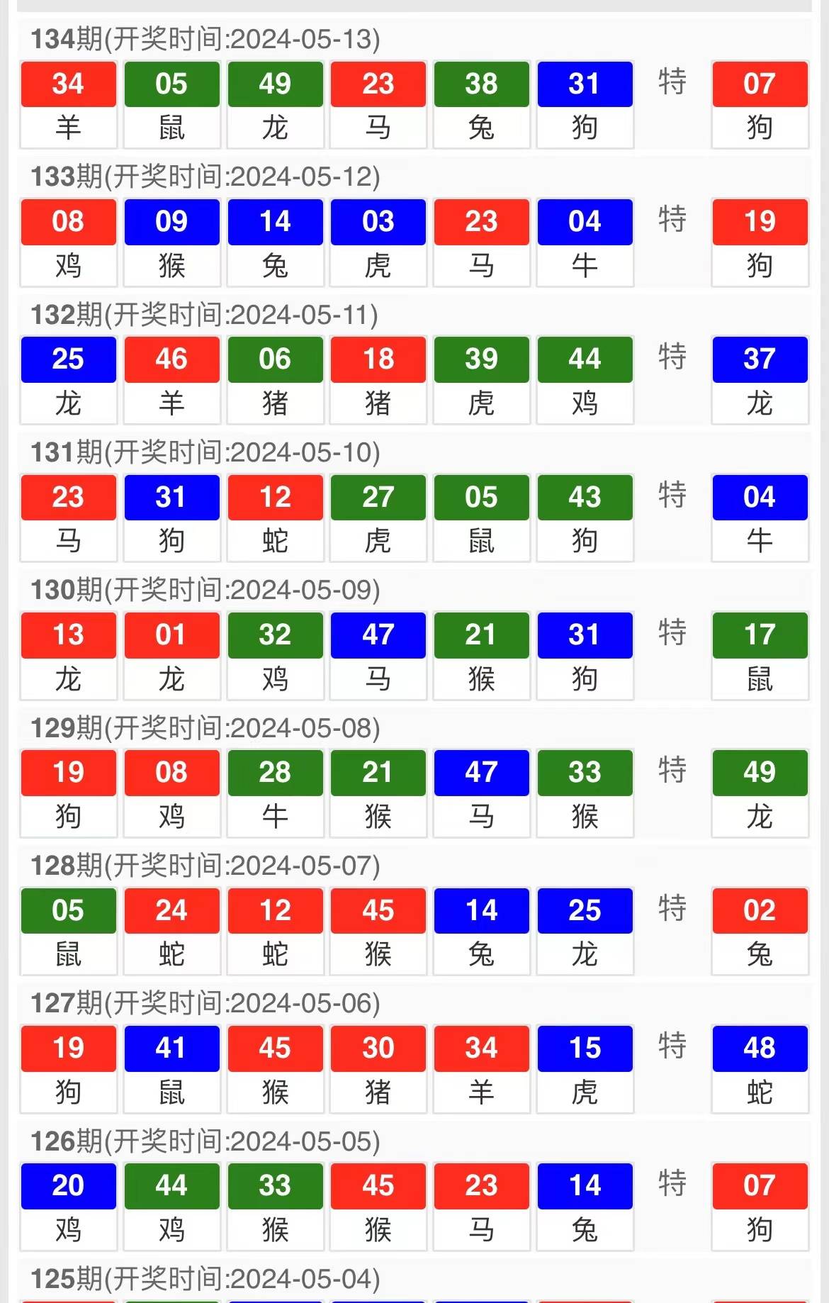 澳门精准四肖期期准免费公式_含义落实_准确资料_VS193.42.151.199