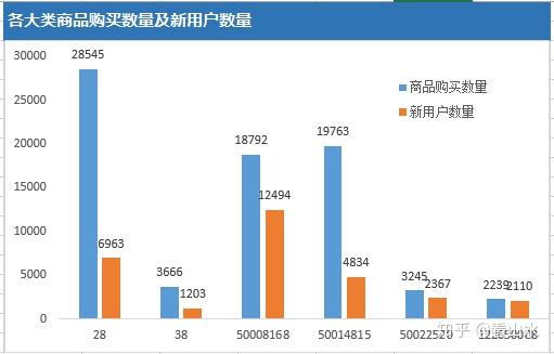 7777788888管家婆精准_解剖落实_数据资料_VS198.176.122.38