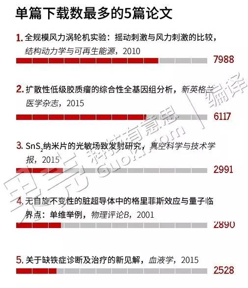 2024澳门资料正版大全_理解落实_最新答案_VS221.212.195.154