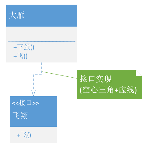 数据资料解析 第2页