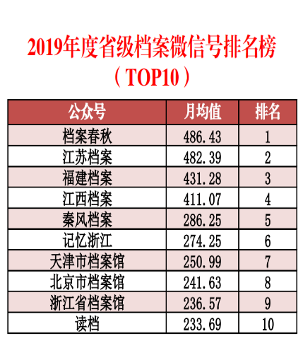 2023年澳门天天彩开奖记录_解释定义_数据资料_VS222.102.42.162