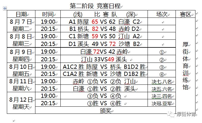 2024澳门今晚开奖号码_灵活解析_效率资料_VS193.31.1.4