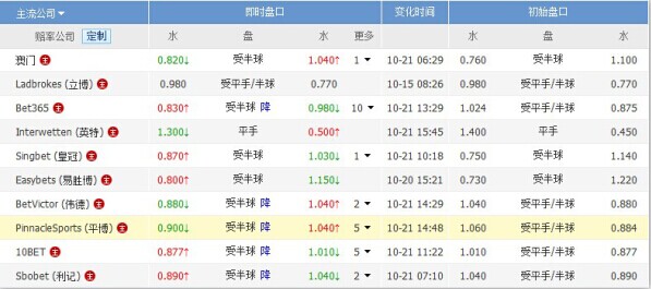 2024澳门开奖结果_理解落实_时代资料_VS208.202.76.219