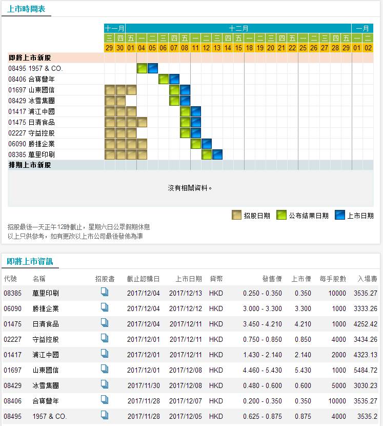 WW777766香港开奖号码_解释定义_最新热门_VS201.205.225.124