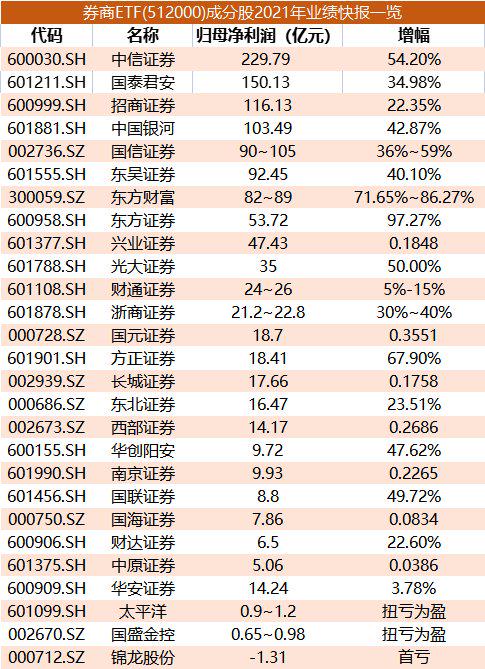 2024澳门今晚开什么生肖_解剖落实_最佳精选_VS218.170.93.229