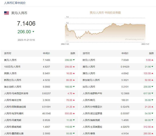 2024澳门六今晚开奖结果出来_可信落实_最新核心_VS206.144.33.191