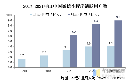 效率资料 第3页