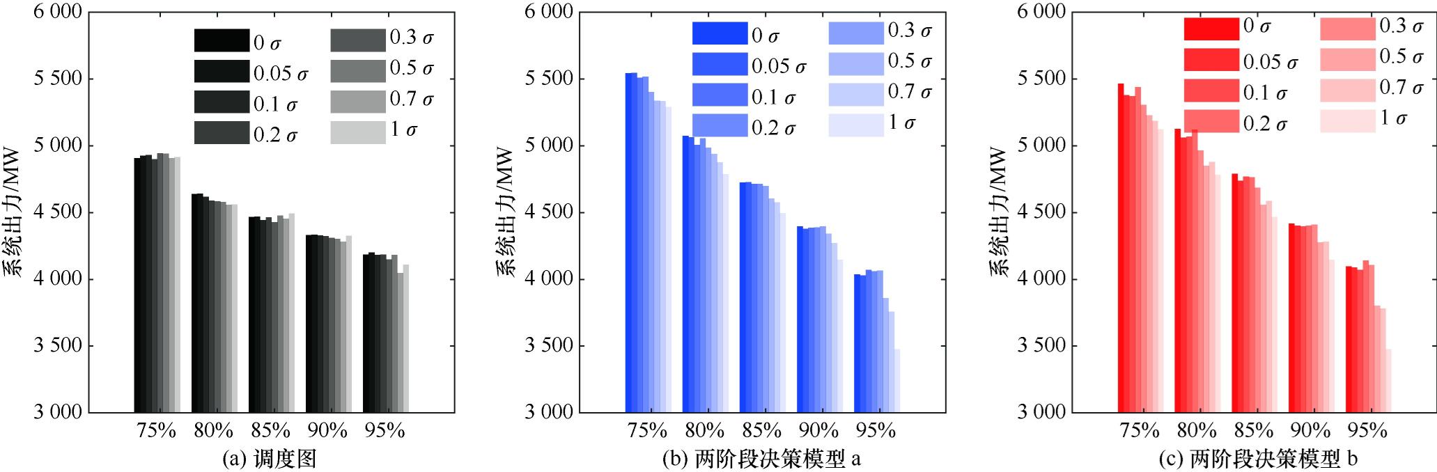 0149004.cσm查询_含义落实_决策资料_VS214.48.144.220