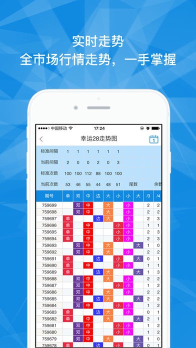 澳门今晚开特马 开奖结果走势图_解释定义_最新答案_VS214.245.157.104