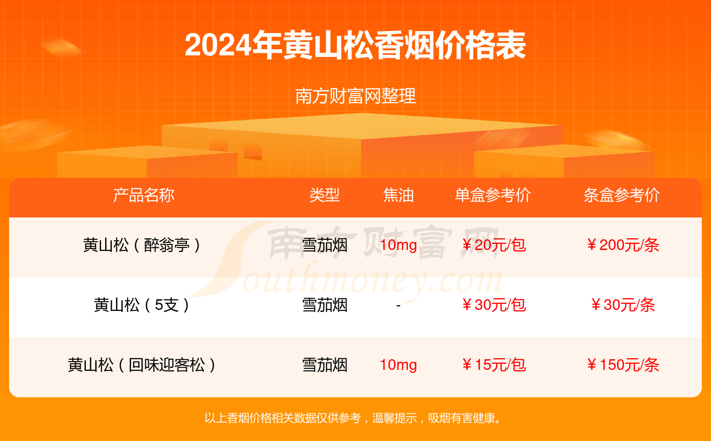 2022一码一肖100%准确285_含义落实_最新核心_VS206.69.148.118