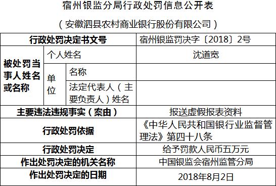 2024澳门精准正版资料大全_解释落实_时代资料_VS217.66.201.60