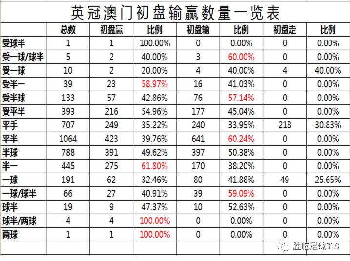 澳门4949开奖资料网站_解剖落实_动态词语_VS218.44.21.198