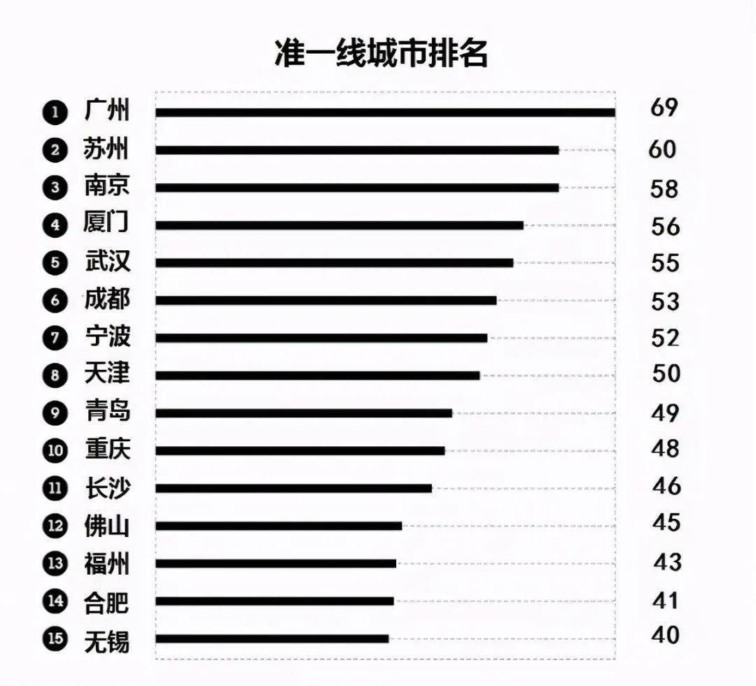 澳门一码一肖