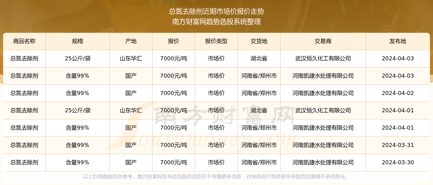 2024澳门六今晚开奖结果是多少_核心落实_最新核心_VS218.249.11.10