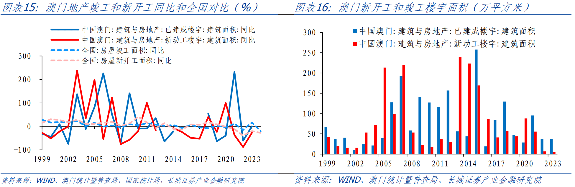 澳门精准资料水果奶奶_理解落实_全面解答_VS203.178.111.117