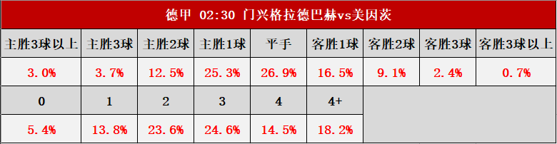 澳门f精准正最精准龙门客栈_解释定义_全面解答_VS196.219.29.88