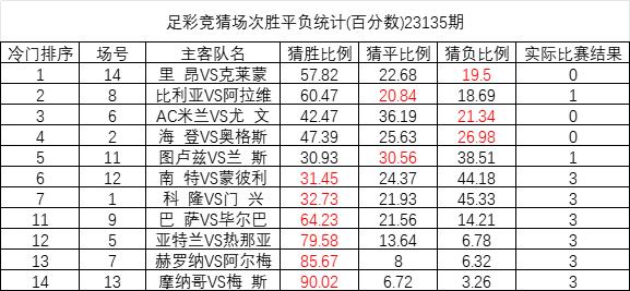 2024年澳彩免费公开资料_关注落实_数据资料_VS205.30.63.156