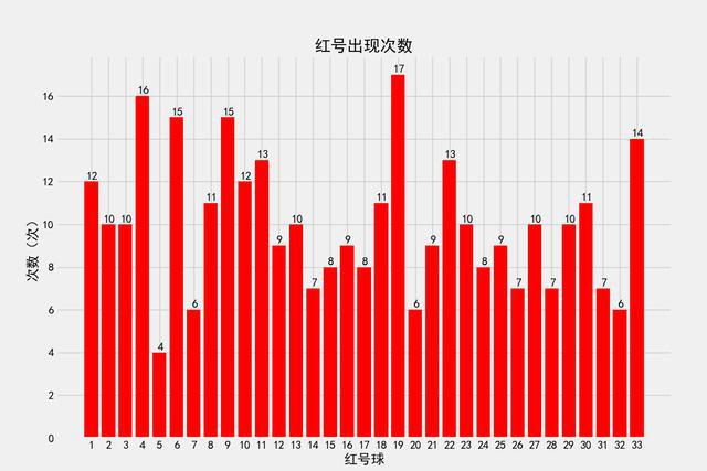 7777788888王中王开奖十记录网香港_解释定义_效率资料_VS215.119.49.154