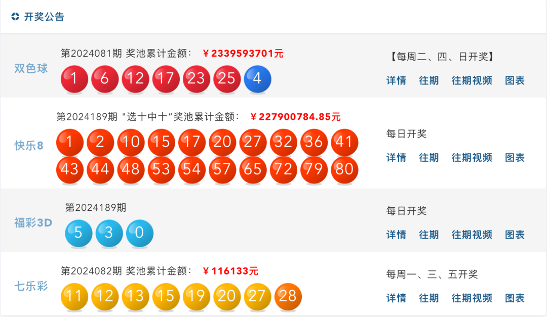 13262.?m开奖结果查询_动态解析_动态词语_VS223.56.27.244