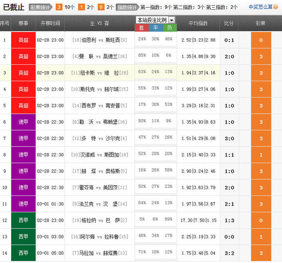 2024澳门六今晚开奖出来_解释落实_动态词语_VS202.29.43.119