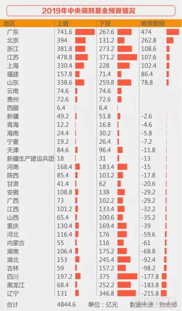 澳门广东二八站网址是多少_解释落实_最新核心_VS196.113.83.143