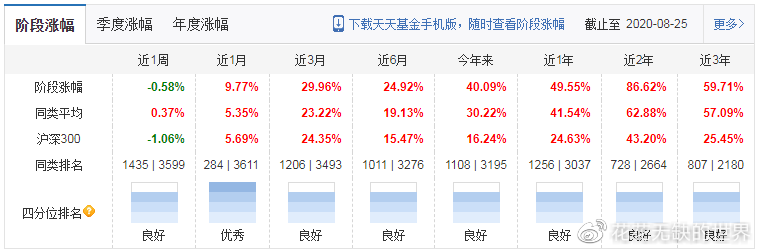 2024澳门天天开好彩资料_理解落实_准确资料_VS206.246.200.221