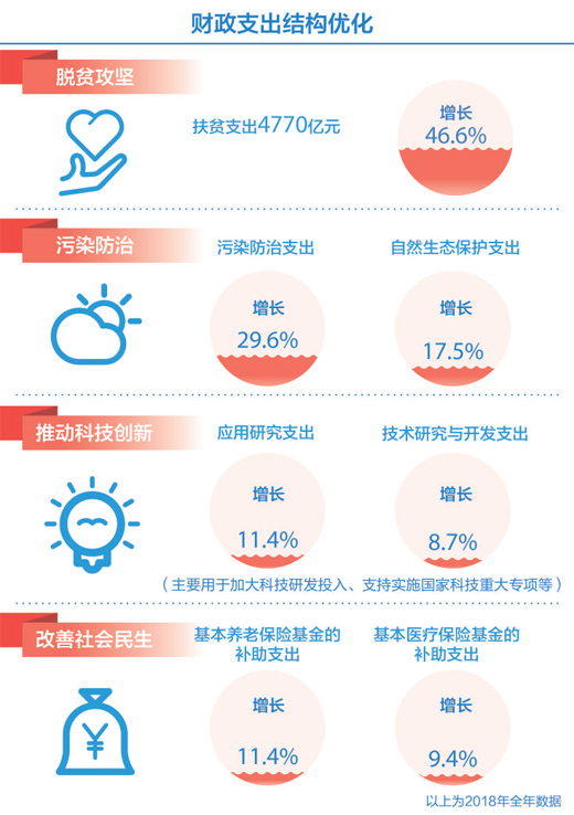 2024开奖资料管家婆_关注落实_最新热门_VS216.197.113.120