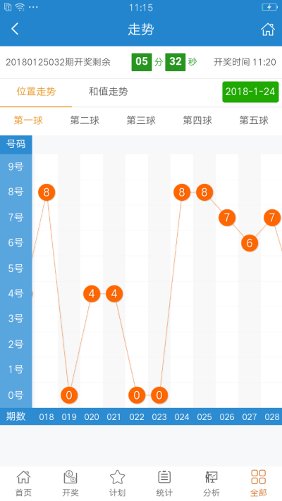 澳彩网站准确资料查询大全_含义落实_最新核心_VS214.253.48.251