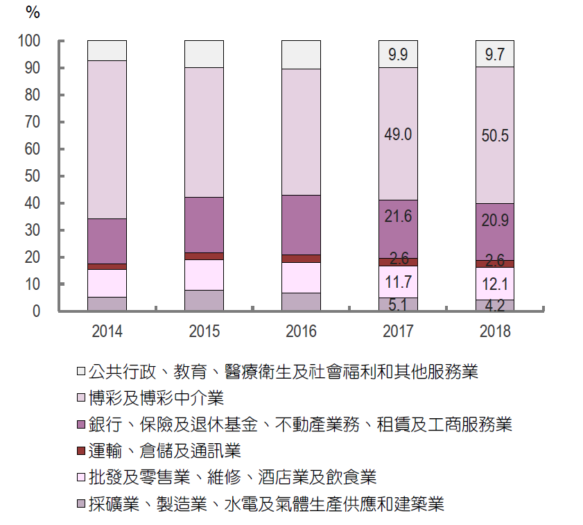 2024年澳门的资料热_关注落实_效率资料_VS223.70.157.18