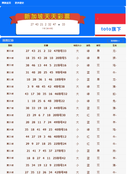 2004新澳门天天开好彩大全作睌开什么_理解落实_效率资料_VS218.40.157.77