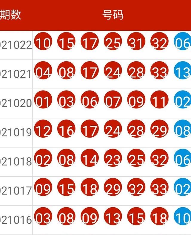 2024今晚新澳开奖号码_解剖落实_效率资料_VS208.214.148.162