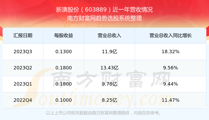 2024今晚新澳开奖号码_灵活解析_全面解答_VS193.32.179.83