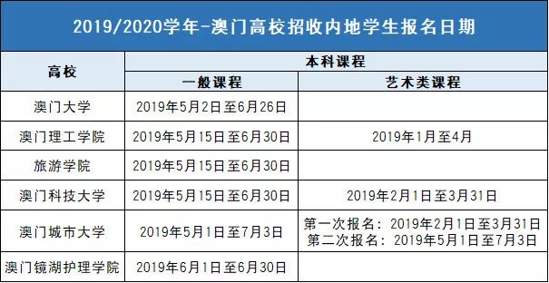 澳门4949开奖资料网站_解答落实_全面解答_VS201.98.91.119