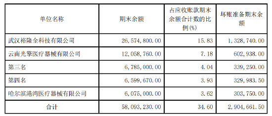 数据资料